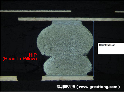 為何產(chǎn)品執(zhí)行燒機(jī)(B/I)也無法攔截到DDR虛焊的問題？