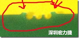 郵票孔設(shè)計不佳，分板后產(chǎn)生突出點毛邊超出了成型線，需人工后處理磨平，不但浪費人力也浪費工時，增加成本
