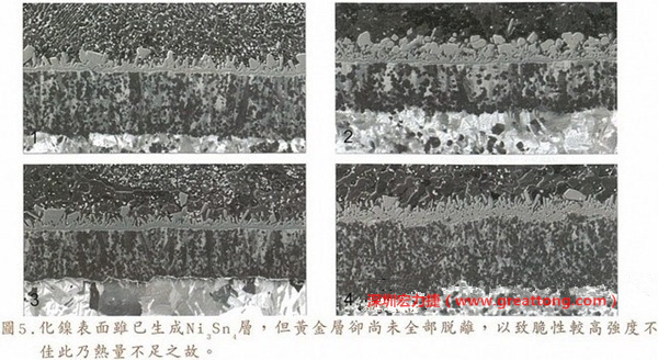 下面四圖顯示，當(dāng)焊接的熱量不足或未持續(xù)時，雖然Ni3Sn4的薄薄IMC層已經(jīng)生成而焊牢，但也會因?yàn)锳uSn及AuSn2還未來得及逸走，而停留在共金介面附近，當(dāng)有外力拉扯的時候，就很容易斷裂開來。這就是為何ENIG的焊點(diǎn)強(qiáng)度，始終不如銅面焊點(diǎn)(Cu6Sn5)來得更為牢固的主因之一。