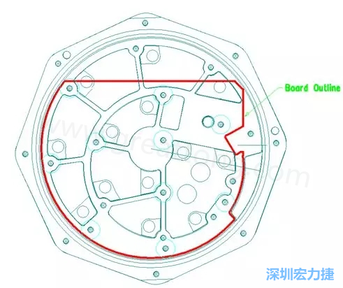 根據(jù)特定的機械規(guī)范設(shè)計PCB，以便其能放入防爆容器中-深圳宏力捷