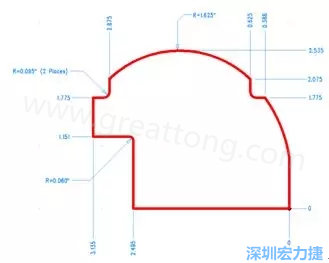 由于電路板中存在弧度和半徑，因此即使電路板外形并不復(fù)雜，重建時間也可能比預(yù)期時間要長