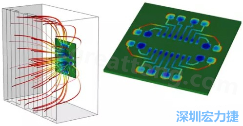 當(dāng)PCB板用于電子器件時(shí)，這種厚度變化可能是性能問題，甚至在最壞的情況下，引發(fā)器件故障的根源所在-深圳宏力捷