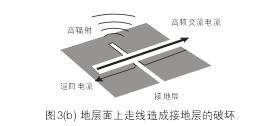 假設(shè)圖3(b)中的地層面是開關(guān)電源PCB上的接地層(Ground Plane)，設(shè)計人員應(yīng)該盡量避免在地層上放置任何功率或信號走線。