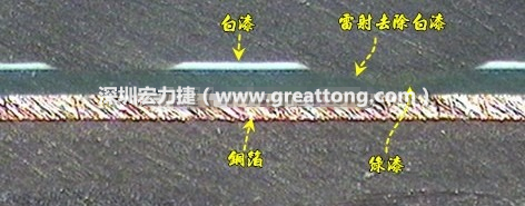 雷射雕刻最主要是去除電路板上的防焊綠漆或是絲印白漆并形成燒焦痕跡，所以在使用雷射雕刻的時(shí)候必須特別留意其能量不可以傷到防焊綠漆或是絲印白漆下面的銅箔，最好連銅箔都不要露出來