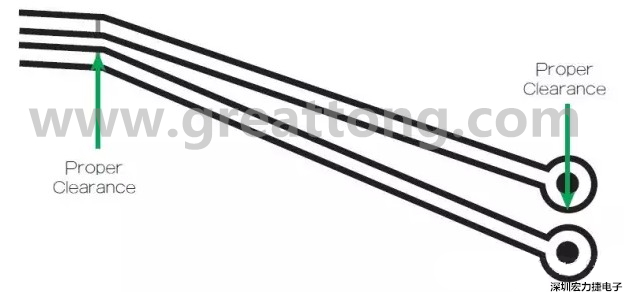 在這個(gè)案例中，走線之間的窄屏蔽對(duì)電路基板來(lái)說(shuō)是安全的