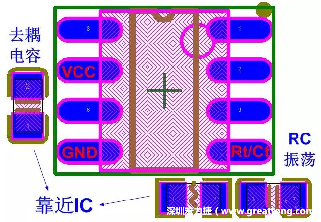 盡量減少和縮短各元器件之間的引線和連接；振蕩電路，濾波去耦電容要緊靠近IC，地線要短