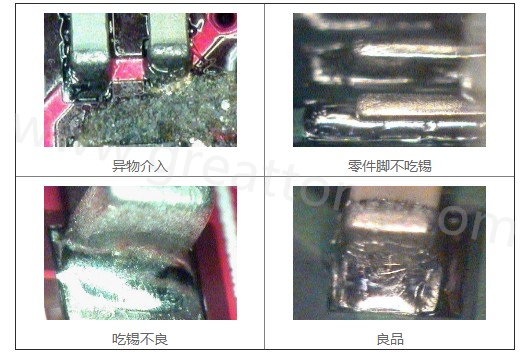 300X顯微鏡主要檢測這些PCBA加工問題：異物介入、零件腳不吃錫、 吃錫不良。