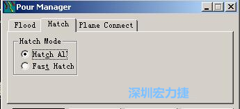 點(diǎn)擊工具欄File→Tools→Pour Manager調(diào)出下圖的覆銅菜單選擇Hatch，Hatch Mode則選Hatch All，按Start進(jìn)行覆銅