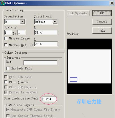 轉(zhuǎn)阻焊時(shí)還需在Customize Document欄點(diǎn)擊Option，在彈出的Plot Options-窗口中設(shè)置阻焊放大值