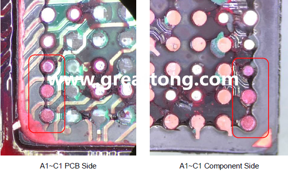 PCBA大講堂：如何分析BGA紅墨水測(cè)試報(bào)告？