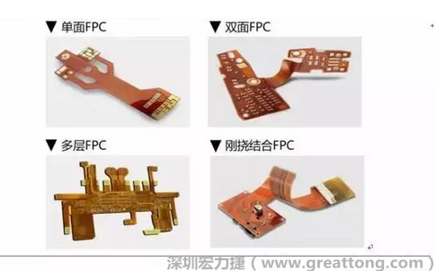 采用FPC 柔性板可大大縮小電子產(chǎn)品的體積，可滿足電子產(chǎn)品向高密度、小型化、高可靠方向發(fā)展的需求，因此近年來(lái)幾乎所有高科技電子產(chǎn)品都大量采用FPC產(chǎn)品，如智能手機(jī)，平板電腦，可穿戴設(shè)備，智能汽車，醫(yī)療監(jiān)護(hù)設(shè)備，液晶顯示，VR/AR等。