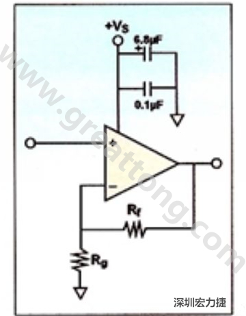 一個(gè)單電源放大器示例。如果使用雙電源放大器，則只需在其它電源上增加相同的旁路電容即可。
