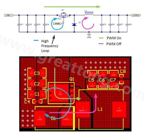 這個(gè)簡(jiǎn)化的原理圖中包含了輸入和輸出電容、電感、開(kāi)關(guān)電晶體和阻流二極體