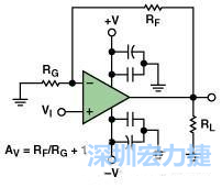 圖3. 典型的運(yùn)算放大器電路，(a)原設(shè)計(jì)圖 