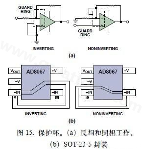 圖15. 保護(hù)環(huán)。(a)反相和同相工作。(b)SOT-23-5封裝