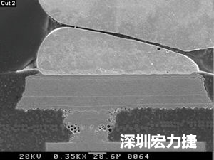 圖6：這種扇出方法避免使用高階技術(shù)，而且不會(huì)影響訊號(hào)完整性。BGA接腳分成內(nèi)部接腳和外部接腳兩部份。