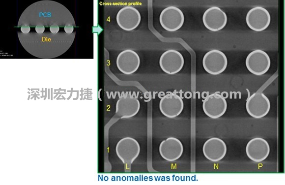 下圖為使用【3D X-Ray CT】掃描BGA封裝后指定觀察PCB面的錫球品質(zhì)結(jié)果。