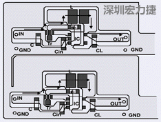 圖2：升壓電路的PCB設(shè)計(jì)示例。