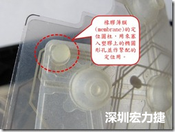 橡膠薄膜(membrane)的定位圓柱，可以用來(lái)塞入塑膠上的橢圓形孔洞，最為緊配的定位之用。