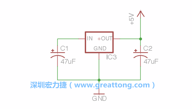 使用「新增（Add）」工具，選擇RBBB → Regulator，把Regulator元件放在畫面左上角的象限上，再使用新增工具來配置兩個Electrolytic_Caps元件、GND元件和+5V的信號供應(yīng)元件（RBBB → Supply），如圖所示。