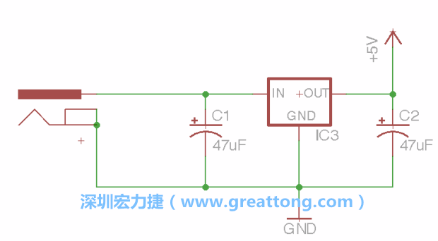 2.3.    使用量值（Value）工具來設(shè)定兩個電容皆為47μF。