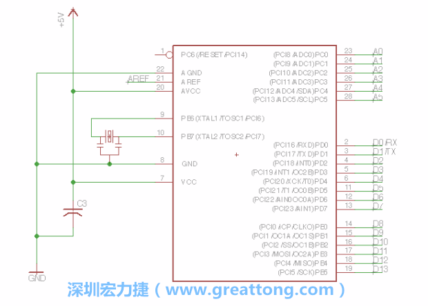 EAGLE的群組移動功能并沒有像現(xiàn)在大部分的繪圖軟件那樣方便，如果你需要一次移動很多個元件，你需要先使用「變焦（Zoom）」工具來調(diào)整畫面大小，使用「群組（Group）」工具用Ctrl鍵+滑鼠左鍵點擊或框取你想要移動的元件，使用移動（Move）工具在你選擇的元件上按右鍵，在跳出的選項清單中選取移動群組（Move Group）即可。