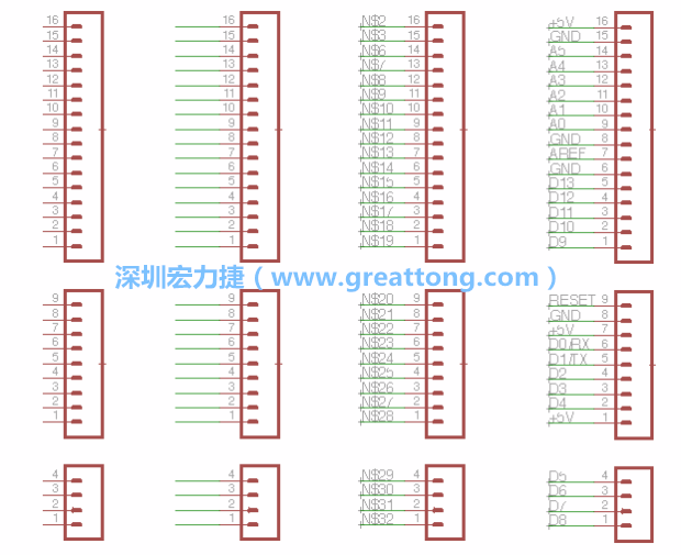 3.5.    你會發(fā)現(xiàn)EAGLE會給每條信號線都內(nèi)建一個標(biāo)簽，例如：N$2?，F(xiàn)在請使用「命名（Name）」工具來為這些信號線重新命名，并使它們符合ATmega的針腳名稱。