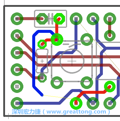 最后，你會在板的背面新增一個接地面（ground plane），如圖7.2所示。