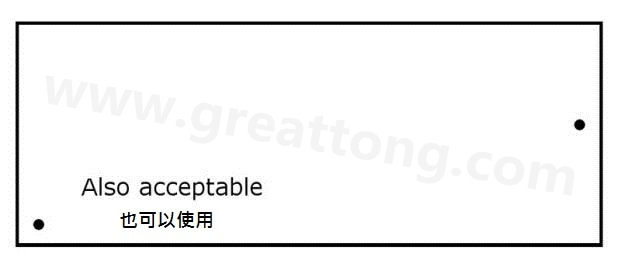 印刷電路板設(shè)計(jì)：為什么反光點(diǎn)很重要？