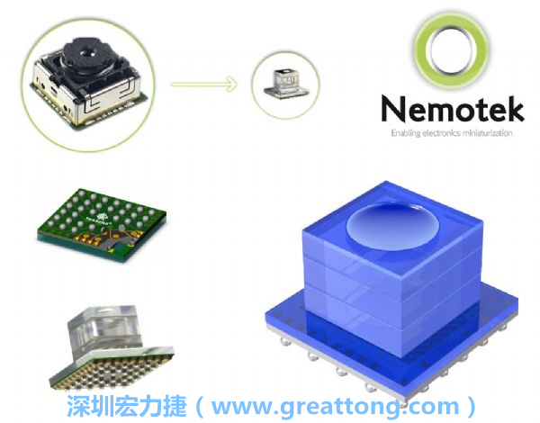 Nemotek利用WLP制作image sensor模組，搭配光學(xué)透鏡設(shè)計(jì)，可讓image sensor模組的占位面積大幅縮小，生產(chǎn)可用自動(dòng)送料快速制作，節(jié)省產(chǎn)制成本。