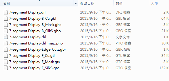所謂Gerber檔，其實(shí)是包含一群檔案 (如下圖所示)，如包含正反面銅箔層 F.Cu B.Cu.，正反面文字面 F.Silkscreen ，B.Silkscreen，防焊層 SolderMask、板邊裁切Edge.Cuts 等。