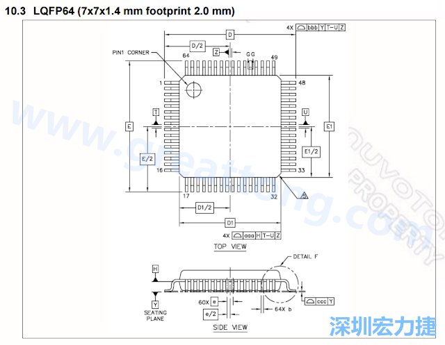 footprint 主要的設(shè)計就是要知道板框及Pad的尺寸， 如下圖所示，你會一直看到 dimension in inch/mm 之類的字眼。