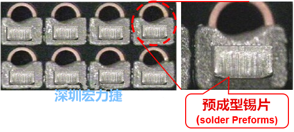  「預(yù)成型錫片(Solder preforms)」是一種擠壓成型的小錫片，可以在PCBA貼片加工時(shí)用來(lái)局部增加錫膏印刷量，幫助因?yàn)槭褂娩摪逵∷⒍芟薜腻a膏量，用來(lái)改善焊錫的品質(zhì)。