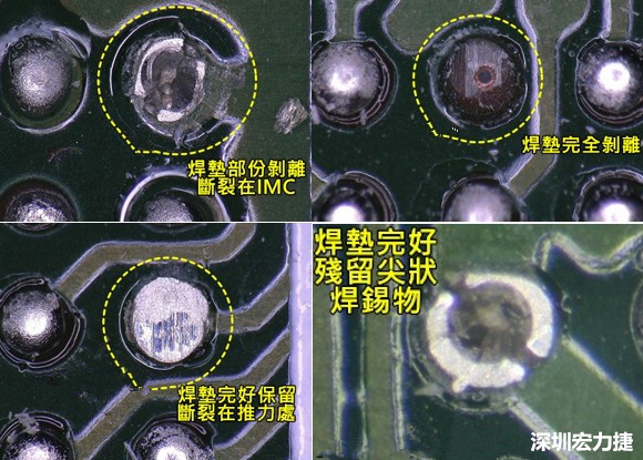 為了對抗錫球裂開，BGA焊墊應(yīng)該設(shè)計(jì)成SMD或NSMD？