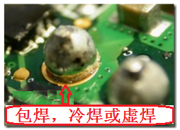 最常見到的不良現(xiàn)象就是包焊、虛焊，焊錫只有焊在元件的焊腳上而沒有連接到電路板的焊盤。從外觀看起來，整個(gè)焊點(diǎn)會(huì)形成一個(gè)球狀；更甚者，作業(yè)員為了要把焊腳焊上電路板而不斷調(diào)高烙鐵的溫度，或是加熱過久，以致造成元件超過耐熱溫度而毀損而不自知。